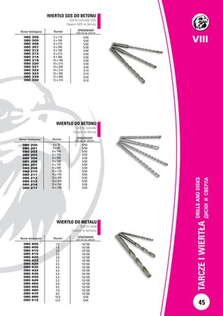 VIII
45
TARCZEIWIERTŁA
DRILLSANDDISKS		
ДИСКИИСВЕРЛА		
WIERTŁO SDS DO BETONU
Drill for concrete SDS
Сверло SDS по бетону
Numer katalogowy Rozmiar OPAKOWANIE
ilość min./op. zbiorcze
080 300
080 305
080 306
080 307
080 312
080 313
080 314
080 319
080 320
080 321
080 322
080 323
080 329
080 330
5 x 110
6 x 160
6 x 210
6 x 260
8 x 160
8 x 210
8 x 260
10 x 160
10 x 210
10 x 260
10 x 310
10 x 350
12 x 260
12 x 310
5/50
5/50
5/50
5/30
5/50
5/30
5/30
5/30
5/20
5/20
5/10
5/10
5/20
5/10
WIERTŁO DO BETONU
Drill for concrete
Сверло по бетону
Numer katalogowy Rozmiar OPAKOWANIE
ilość min./op. zbiorcze
080 200
080 201
080 202
080 203
080 204
080 206
080 207
080 208
080 210
080 211
080 212
080 213
080 214
080 217
4 x 75
5 x 85
6 x 100
6 x 150
6 x 200
8 x 120
8 x 150
8 x 200
10 x 120
10 x 150
10 x 200
10 x 300
12 x 150
14 x 150
5/50
5/50
5/50
5/50
5/30
5/50
5/50
5/30
5/50
5/50
5/30
5/20
5/50
5/20
WIERTŁO DO METALU
Drill for metal
Сверло по металлу
Numer katalogowy Rozmiar OPAKOWANIE
ilość min./op. zbiorcze
080 400
080 405
080 410
080 415
080 420
080 422
080 425
080 430
080 432
080 435
080 440
080 445
080 450
080 455
080 460
080 470
080 490
080 515
1,0
1,5
2,0
2,5
3,0
3,2
3,5
4,0
4,2
4,5
5,0
5,5
6,0
6,5
7,0
8,0
10,0
12,0
10/100
10/100
10/100
10/100
10/100
10/100
10/100
10/100
10/100
10/100
10/100
10/100
10/100
10/100
10/100
10/100
5/50
5/50
 