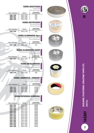 TAŚMY
BUILDIND,PLASTERING,ISOLATINGTAPESETC.
ЛЕНТЫ		
II
7
Numer katalogowy Rozmiar OPAKOWANIE
ilość min./op. zbiorcze
020 100
020 101
020 102
020 103
2/30
2/18
2/10
1/10
TAŚMA ANTYRYSOWA
Anti-crack wall tape
Лента для трещин
		
Numer katalogowy Rozmiar OPAKOWANIE
ilość min./op. zbiorcze
020 105 50mm x 10m 5/52
TAŚMA ALUMINIOWA 30µm
Aluminium coverd tape for special works
Лента алюминиевая
		
	 Numer katalogowy Rozmiar OPAKOWANIE
ilość min./op. zbiorcze
020 106 1/24
Numer katalogowy Rozmiar OPAKOWANIE
ilość min./op. zbiorcze
020 170 5/96
Numer katalogowy Rozmiar OPAKOWANIE
ilość min./op. zbiorcze
020 141
020 142
020 143
020 144
25mm x 50m
30mm x 50m
38mm x 50m
50mm x 50m
36/180
32/160
24/120
24/120
TAŚMA PAPIEROWA OCHRONNA
Paper tape
Лента малярная
Numer katalogowy Rozmiar OPAKOWANIE
ilość min./op. zbiorcze
020 150
020 151
020 152
020 153
020 154
020 160
020 161
020 162
020 163
020 164
020 165
020 166
020 167
020 168
020 169
19mm x 25m
25mm x 25m
30mm x 25m
38mm x 25m
48mm x 25m
19mm x 38m
25mm x 38m
30mm x 38m
38mm x 38m
48mm x 38m
19mm x 50m
25mm x 50m
30mm x 50m
38mm x 50m
48mm x 50m
48/480
36/360
40/400
24/240
24/240
48/480
36/360
40/400
24/240
24/240
48/480
36/360
40/400
24/240
24/240
TAŚMA LAKIERNICZA „GERBAND”
Varnisher tape „GERBAND”
Лента лаковая „GERBAND”
TAŚMA AKUSTYCZNA
Acoustic tape
Лента акустическая
30mm x 30m
50mm x 30m
70mm x 30m
95mm x 30m
48mm x 50y
TAŚMA METALIZOWANA
Metallized tape
Лента металлизированная
	
50mm x 50m
TAŚMA ALUMINIOWA 5600HT
Aluminium coverd tape for special works
Лента алюминиевая
		
	 Numer katalogowy Rozmiar OPAKOWANIE
ilość min./op. zbiorcze
020 107 1/2450mm x 50m
 