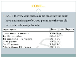 CONT…
 8.AGE-the very young have a rapid pulse rate the adult
have a normal range of 60-100 per minute the very old
have relatively slow pulse rate
 