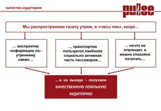качество аудитории



        Мы распространяем газету утром, в «часы пик», когда…



   … восприятие             … транспортом            … ничто не
  информации по-          пользуется наиболее        отвлекает, и
    утреннему             социально активная       можно спокойно
     свежо…               часть пассажиров…          почитать…




                      … и на выходе – получаем
                      КАЧЕСТВЕННУЮ ЛОЯЛЬНУЮ
                             АУДИТОРИЮ
 