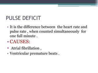 Pulse Deficit Method PULSE.pptx