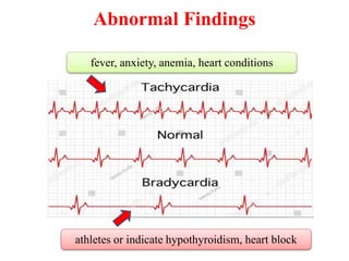 Abnormal Findings
fever, anxiety, anemia, heart conditions
athletes or indicate hypothyroidism, heart block
 