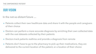 THE EMPOWERED PATIENT
OUR VISION
▸ Patients collect their own healthcare data and share it with the people and caregivers
of their choice
▸ Doctors can perform a more accurate diagnosis by enriching their own collected data
with the vast datasets collected by their patients
▸ Doctors track patients realtime and provide a diagnosis from remote
▸ Patients don’t have to go to the pharmacy to pick up their medications, they are
delivered to the current location of the patient, or a location of their choice
In the not-so-distant future …
 