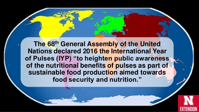 Define Sustainable Food Production Define Sustainable Food Production