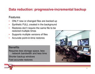 Data reduction: progressive-incremental backup

Features
• ONLY new or changed files are backed up
• Synthetic FULL created in the background
• Restores don’t require the same file to be
  restored multiple times
• Supports multiple versions of files
• Accurate point-in-time restores


Benefits
Requires less storage space, less
  network bandwidth and less time
Shorter backup windows
Fast accurate restores


                                                 20
 