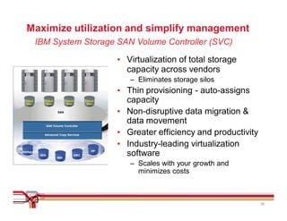 Maximize utilization and simplify management
           IBM System Storage SAN Volume Controller (SVC)

                                                         • Virtualization of total storage
                                                           capacity across vendors
                                                            – Eliminates storage silos
                                                         • Thin provisioning - auto-assigns
 Virtual
  Disk
              Virtual
               Disk
                               Virtual
                                Disk
                                               Virtual
                                                Disk
                                                           capacity
                         SAN                             • Non-disruptive data migration &
                  SAN Volume Controller
                                                           data movement
              Advanced Copy Services                     • Greater efficiency and productivity
                     Storage Pool
                                                         • Industry-leading virtualization
NetApp
            HDS
                         IBM
                                         EMC
                                                    HP
                                                           software
                                                            – Scales with your growth and
                                                              minimizes costs



                                                                                                 30
 