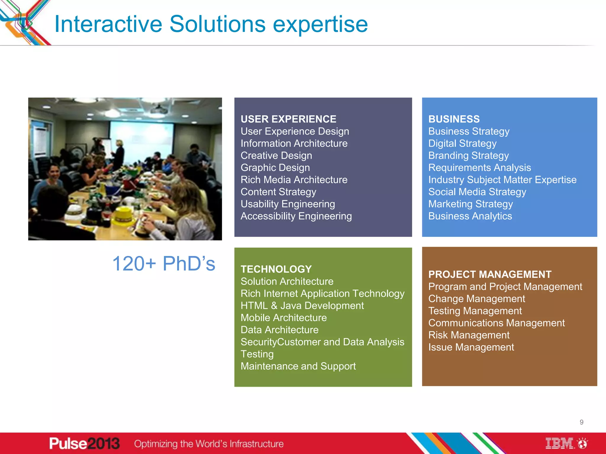 Interactive Solutions expertise


                  USER EXPERIENCE                        BUSINESS
                  User Experience Design                 Business Strategy
                  Information Architecture               Digital Strategy
                  Creative Design                        Branding Strategy
                  Graphic Design                         Requirements Analysis
                  Rich Media Architecture                Industry Subject Matter Expertise
                  Content Strategy                       Social Media Strategy
                  Usability Engineering                  Marketing Strategy
                  Accessibility Engineering              Business Analytics




     120+ PhD’s   TECHNOLOGY
                                                         PROJECT MANAGEMENT
                  Solution Architecture
                                                         Program and Project Management
                  Rich Internet Application Technology
                                                         Change Management
                  HTML & Java Development
                                                         Testing Management
                  Mobile Architecture
                                                         Communications Management
                  Data Architecture
                                                         Risk Management
                  SecurityCustomer and Data Analysis
                                                         Issue Management
                  Testing
                  Maintenance and Support




                                                                                             9
 