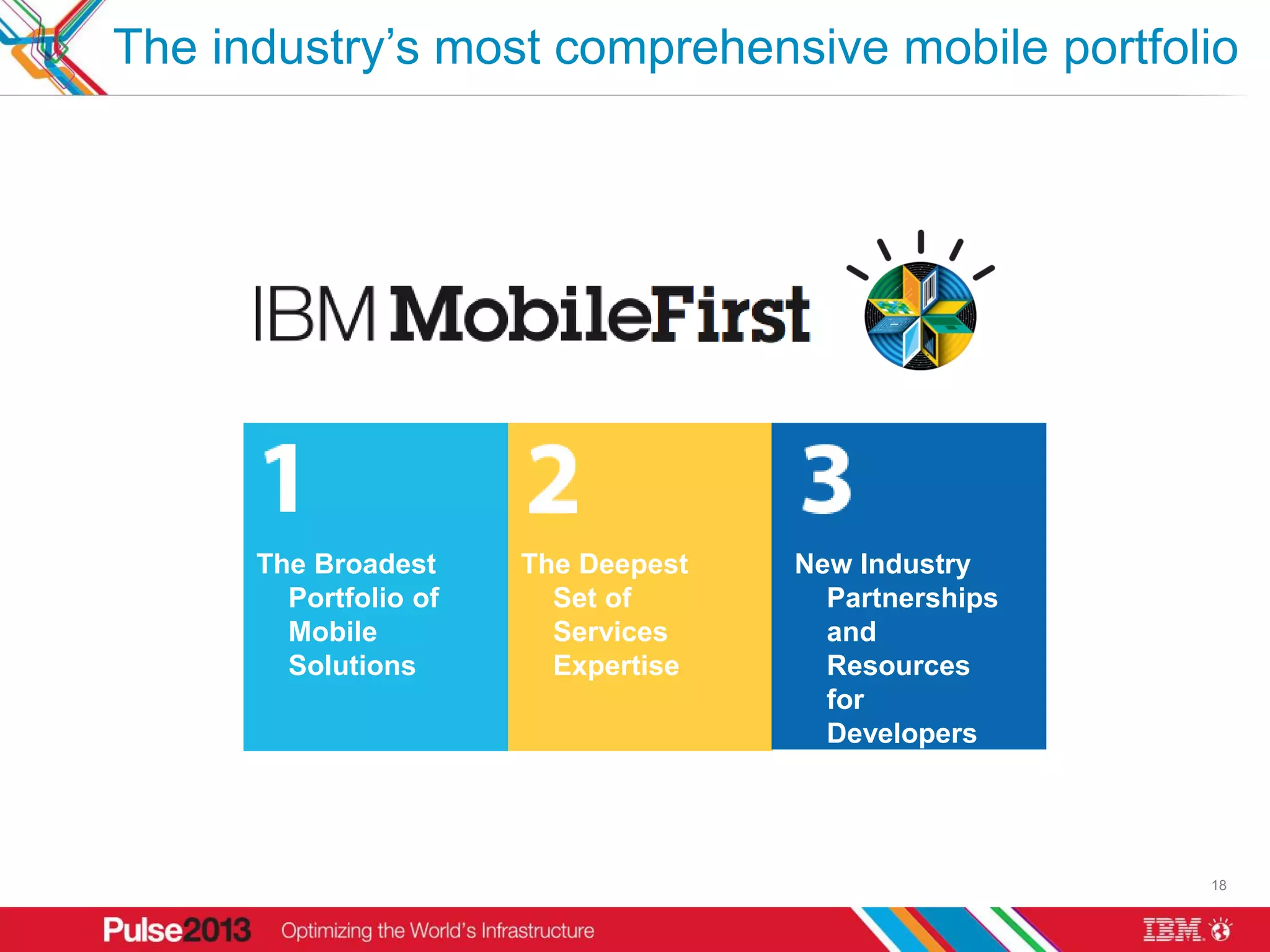 The industry’s most comprehensive mobile portfolio




      The Broadest     The Deepest   New Industry
        Portfolio of     Set of        Partnerships
        Mobile           Services      and
        Solutions        Expertise     Resources
                                       for
                                       Developers




                                                      18
 