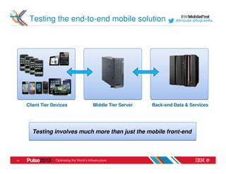 Testing the end-to-end mobile solution               #ibmpulse @leighawillia




     Client Tier Devices    Middle Tier Server   Back-end Data & Services




       Testing involves much more than just the mobile front-end



12
 