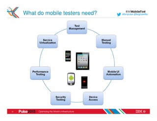 What do mobile testers need?   #ibmpulse @leighawillia




13
 