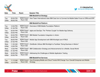 #ibmpulse @leighawillia

Date     Time        Room         Session Title
                                  IBM MobileFirst Strategy
Tue,    05:00 PM -   MGM Grand How Taser International Uses IBM Cast Iron to Connect Its Mobile Sales Force to CRM and ERP
5/Mar   06:00 PM      Room 302

                                  IBM MobileFirst Platform
Tue,    12:30 PM -   MGM Grand Overview of IBM Mobile Foundation Platform
5/Mar   01:30 PM      Room 302
Tue,    02:00 PM -   MGM Grand Agile and DevOps: The "Perfect Couple" for Mobile App Delivery
5/Mar   03:00 PM      Room 302
Tue,    03:30 PM -   MGM Grand IBM Mobile Foundation Integration in Action
5/Mar   04:30 PM      Room 302
Tue,    06:00 PM -   MGM Grand Mobile App Development with IBM Worklight and HTML5
5/Mar   07:00 PM      Room 302
Wed,    11:00 AM -   MGM Grand ClickButler Utilizes IBM Worklight to Facilitate "Doing Business in Motion"
6/Mar   12:00 PM      Room 302
Wed,    12:30 PM -   MGM Grand IBM Collaboration Strategy and Advancements for a Mobile, Social World
6/Mar   01:30 PM      Room 302
Wed,    02:00 PM -   MGM Grand Addressing the Challenges of Mobile Application Testing
6/Mar   03:00 PM      Room 302
                                  IBM MobileFirst Services
Tue,    11:15 AM -   MGM Grand How Emerging Mobile and Cloud Trends Will Change Your Overall Enterprise and Mobile
5/Mar   12:15 PM      Room 302 Strategy




   21
 