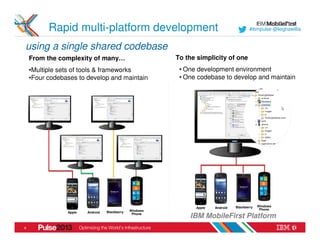 Rapid multi-platform development                                               #ibmpulse @leighawillia


using a single shared codebase
    From the complexity of many…                         To the simplicity of one
    •Multiple sets of tools & frameworks                  • One development environment
    •Four codebases to develop and maintain               • One codebase to develop and maintain




                                                               Apple   Android   Blackberry   Windows
                                               Windows                                         Phone
                Apple   Android   Blackberry
                                                Phone
                                                             IBM MobileFirst Platform
8
 