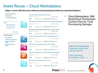 28
https://www-304.ibm.com/software/brandcatalog/ismlibrary/cloudmarketplace
28
IBM Cloud Marketplace
federates content from
various sources
(own repository,
PureCentre, Chef, …)
IBM Cloud Marketplace
federates content from
various sources
(own repository,
PureCentre, Chef, …)
Asset Reuse – Cloud Marketplace
 Cloud Marketplace: IBM
SmartCloud Orchestrator
Content Pack for Tivoli
Provisioning Manager
 