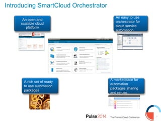 7
Introducing SmartCloud Orchestrator
An open and
scalable cloud
platform
An easy to use
orchestrator for
cloud service
automation
A marketplace for
automation
packages sharing
and re-use
A rich set of ready
to use automation
packages
 