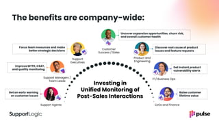 Pulse 2024 Presentation - Improve Retention with Predictive Support ...