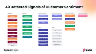 Pulse 2024 Presentation - Improve Retention with Predictive Support ...