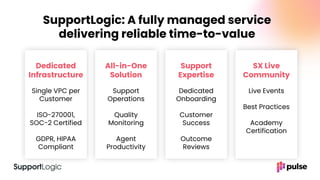 Pulse 2024 Presentation - Improve Retention with Predictive Support ...