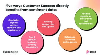 Pulse 2024 Presentation - Improve Retention with Predictive Support ...