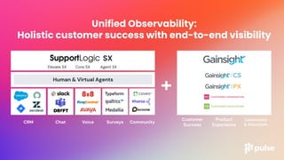 Pulse 2024 Presentation - Improve Retention with Predictive Support ...
