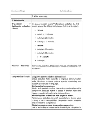 Coordinación bilingüe

Isabel Pérez Torres

7. Write a rap song
7. Metodología
Organización
y It´s a good lessson before “Note values” and after the first
distribución en la clase lesson around the difference between rhythm and melody.
/ tiempo

1. SESION:	
  	
  

Ø Activiy	
  1:	
  15	
  minutes	
  	
  
Ø Activity	
  2:	
  20	
  minutes	
  	
  
Ø Activity	
  3:	
  	
  15	
  minutes	
  
2. SESION:	
  	
  
Ø Activity	
  4:	
  15	
  minutes	
  	
  
Ø Activity	
  5:	
  10	
  minutes	
  
3 Y	
  4	
  SESION:	
  	
  
Ø Activity	
  6:	
  
Recursos / Materiales

Metronome, Watches, Blackboard, Claves, Woodblocks, Hi-fi
equipment

Competencias básicas

Linguistic communication competence:
Group activities help students to improve communication
skills. Rhythmic contents provide specific vocabulary and
support general use of language.
Mathematical competence:
Music, and specially rhythm, has an important mathematical
component, because rhythm is based in different notes that
have a proportional relationship between them.
Knowledge and interaction with physical world:
Performance activities, in which students have to use voice
or body in the correct position, can prevent health problems
and develop this competence.
Digital competence and information processing:
Use of technological resources facilitates digital competence.

 