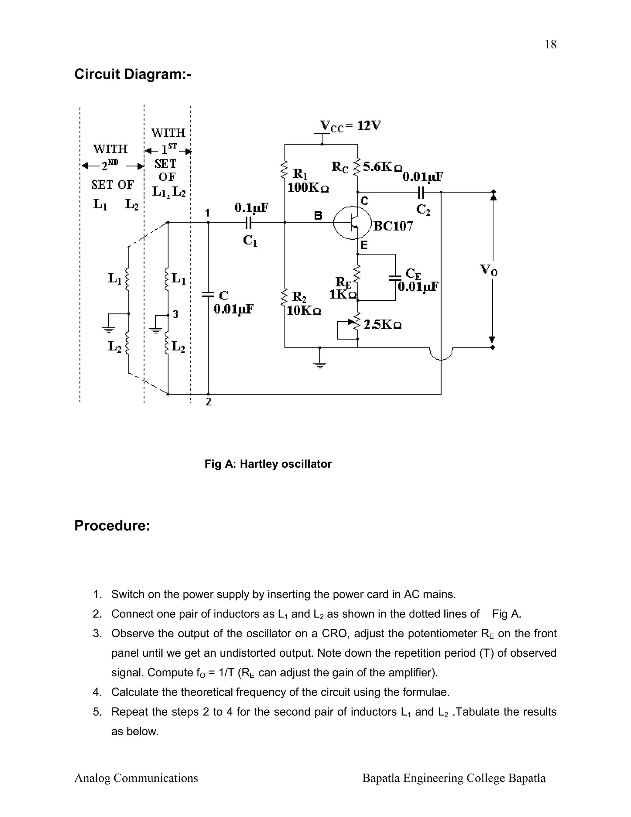 18

Circuit Diagram:-

Fig A: Hartley oscillator

Procedure:

1. Switch on the power supply by inserting the power card in AC mains.
2. Connect one pair of inductors as L1 and L2 as shown in the dotted lines of

Fig A.

3. Observe the output of the oscillator on a CRO, adjust the potentiometer RE on the front
panel until we get an undistorted output. Note down the repetition period (T) of observed
signal. Compute fO = 1/T (RE can adjust the gain of the amplifier).
4. Calculate the theoretical frequency of the circuit using the formulae.
5. Repeat the steps 2 to 4 for the second pair of inductors L1 and L2 .Tabulate the results
as below.

Analog Communications

Bapatla Engineering College Bapatla

 