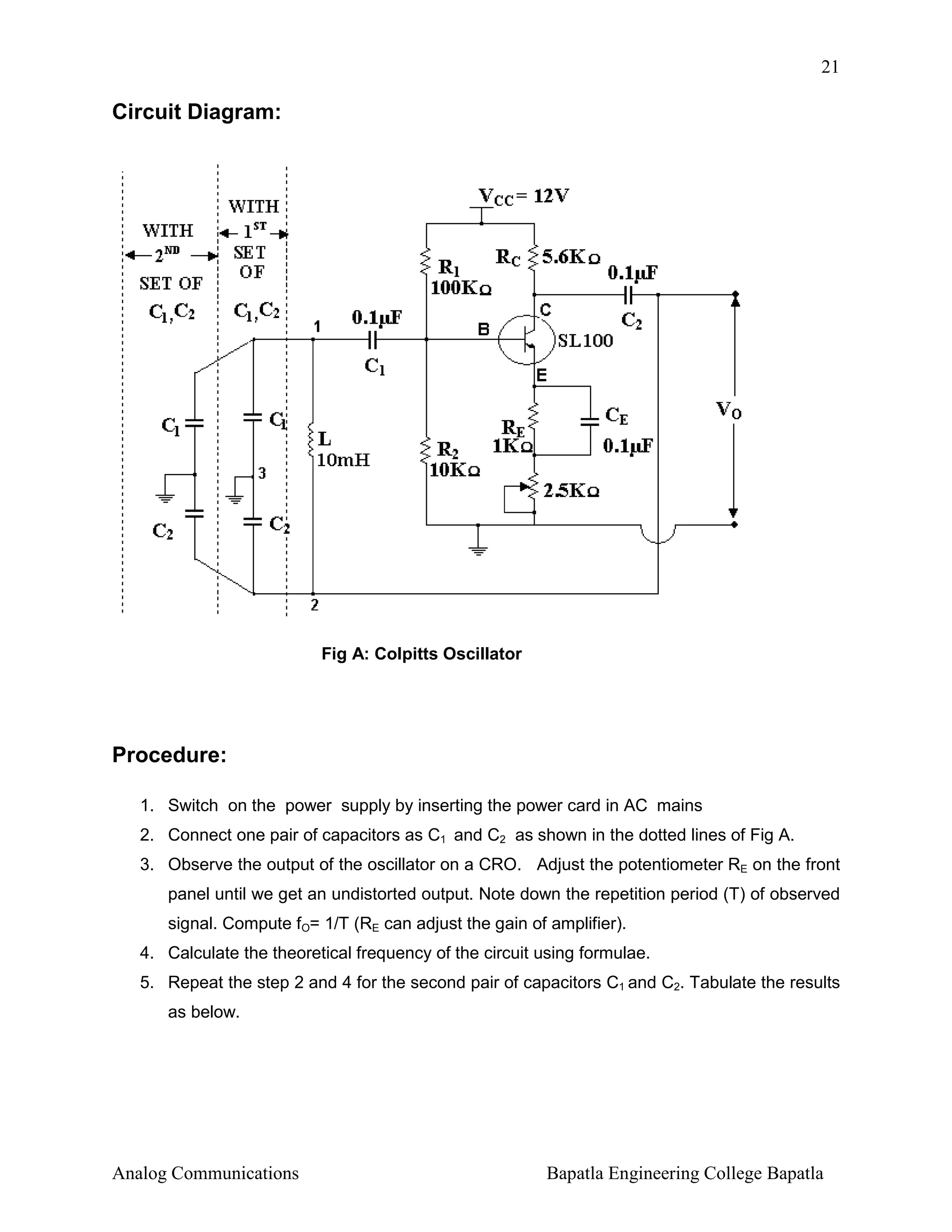 21

Circuit Diagram:

Fig A: Colpitts Oscillator

Procedure:
1. Switch on the power supply by inserting the power card in AC mains
2. Connect one pair of capacitors as C1 and C2 as shown in the dotted lines of Fig A.
3. Observe the output of the oscillator on a CRO. Adjust the potentiometer RE on the front
panel until we get an undistorted output. Note down the repetition period (T) of observed
signal. Compute fO= 1/T (RE can adjust the gain of amplifier).
4. Calculate the theoretical frequency of the circuit using formulae.
5. Repeat the step 2 and 4 for the second pair of capacitors C1 and C2. Tabulate the results
as below.

Analog Communications

Bapatla Engineering College Bapatla

 
