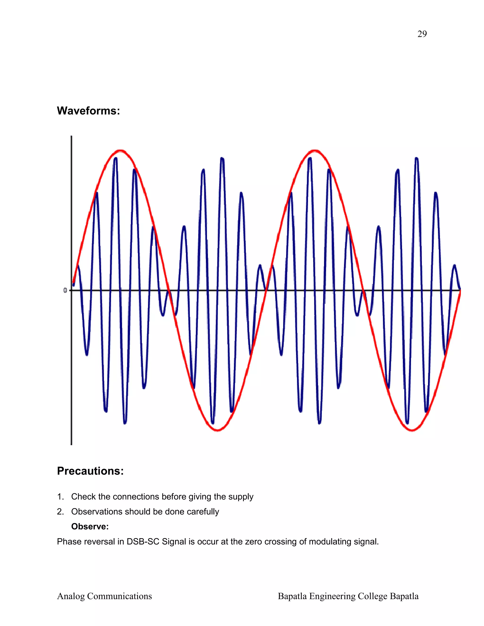 29

Waveforms:

Precautions:
1. Check the connections before giving the supply
2. Observations should be done carefully
Observe:
Phase reversal in DSB-SC Signal is occur at the zero crossing of modulating signal.

Analog Communications

Bapatla Engineering College Bapatla

 