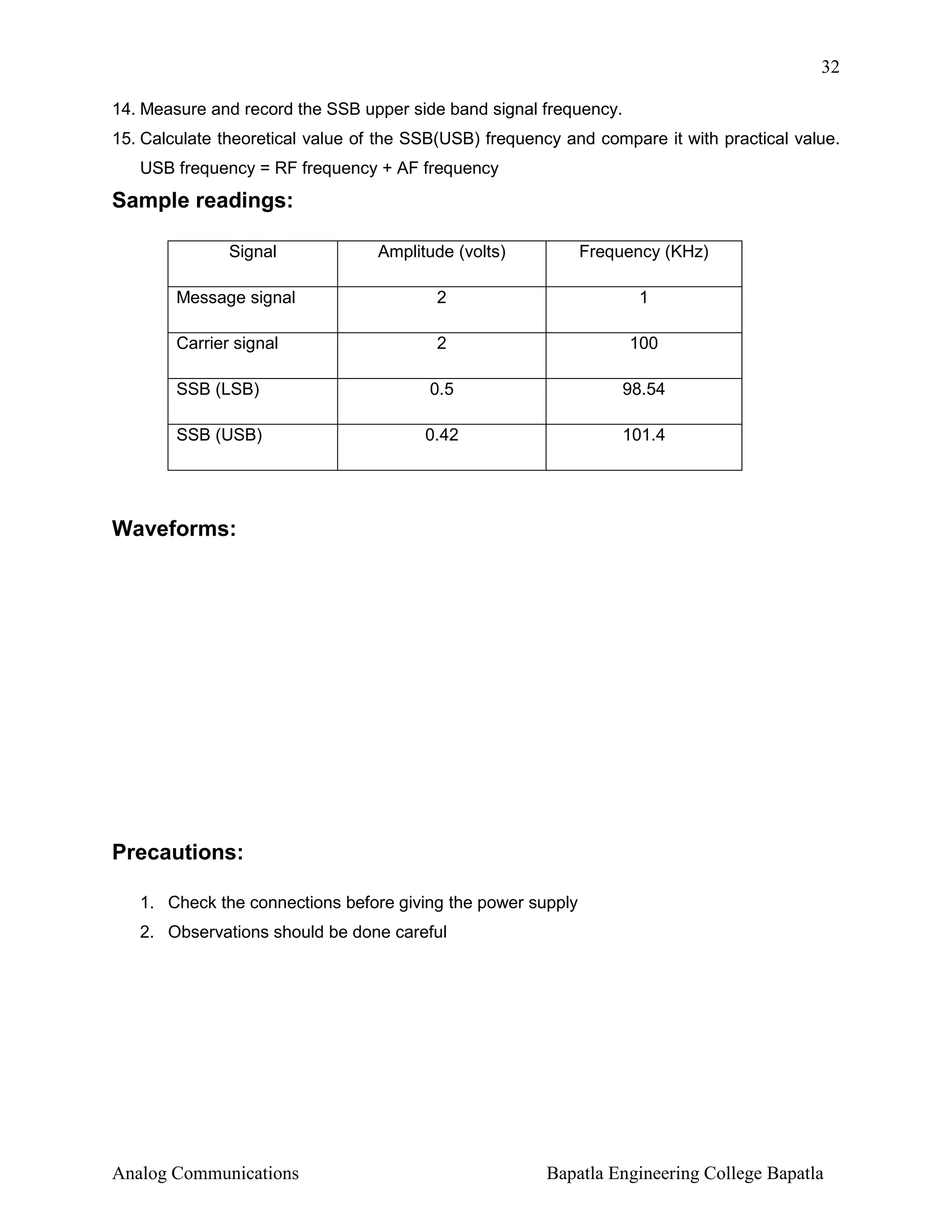 32
14. Measure and record the SSB upper side band signal frequency.
15. Calculate theoretical value of the SSB(USB) frequency and compare it with practical value.
USB frequency = RF frequency + AF frequency

Sample readings:
Signal

Amplitude (volts)

Frequency (KHz)

Message signal

2

1

Carrier signal

2

100

SSB (LSB)

0.5

98.54

SSB (USB)

0.42

101.4

Waveforms:

Precautions:
1. Check the connections before giving the power supply
2. Observations should be done careful

Analog Communications

Bapatla Engineering College Bapatla

 
