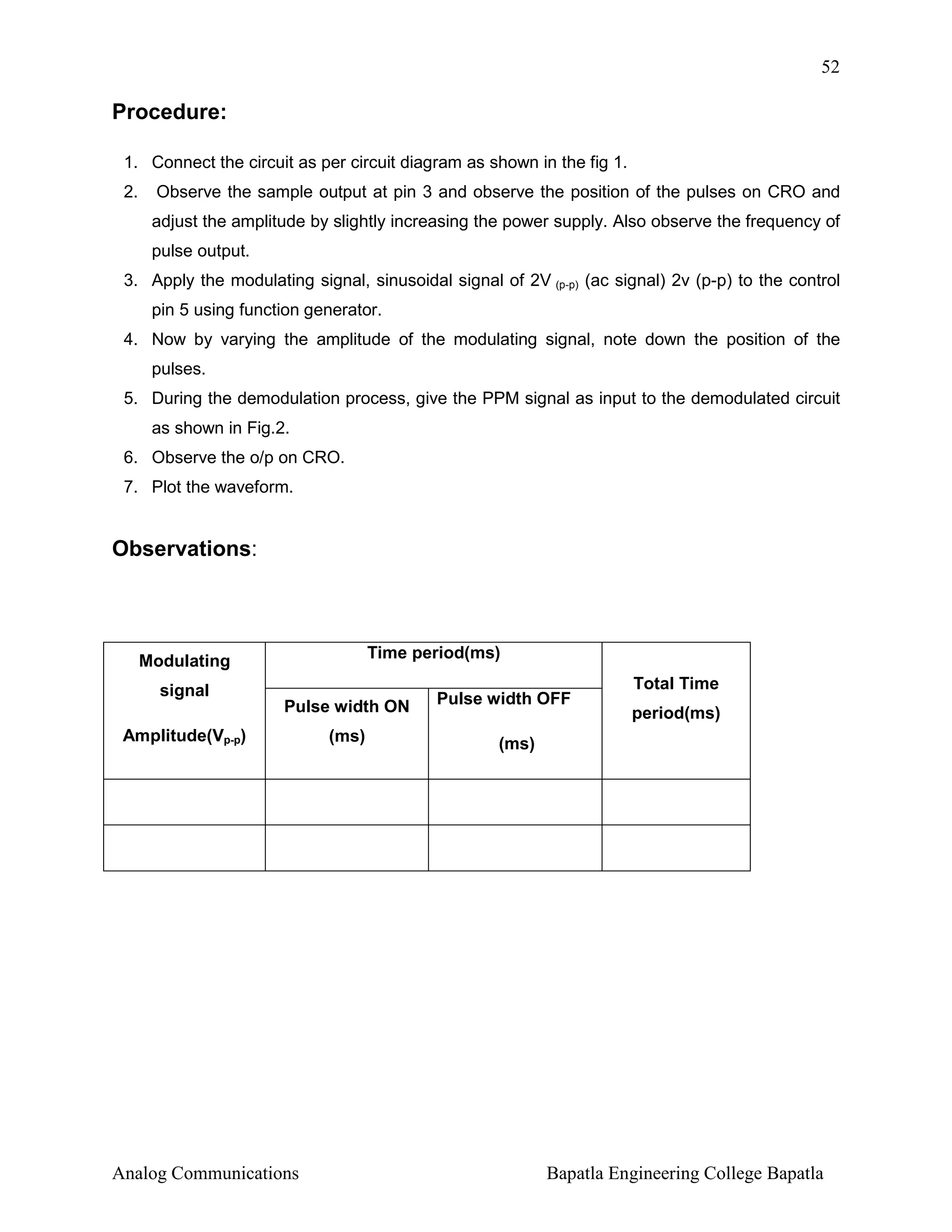 52

Procedure:
1. Connect the circuit as per circuit diagram as shown in the fig 1.
2.

Observe the sample output at pin 3 and observe the position of the pulses on CRO and
adjust the amplitude by slightly increasing the power supply. Also observe the frequency of
pulse output.

3. Apply the modulating signal, sinusoidal signal of 2V (p-p) (ac signal) 2v (p-p) to the control
pin 5 using function generator.
4. Now by varying the amplitude of the modulating signal, note down the position of the
pulses.
5. During the demodulation process, give the PPM signal as input to the demodulated circuit
as shown in Fig.2.
6. Observe the o/p on CRO.
7. Plot the waveform.

Observations:

Time period(ms)

Modulating
signal

Pulse width ON
Amplitude(Vp-p)

Analog Communications

(ms)

Pulse width OFF

Total Time
period(ms)

(ms)

Bapatla Engineering College Bapatla

 