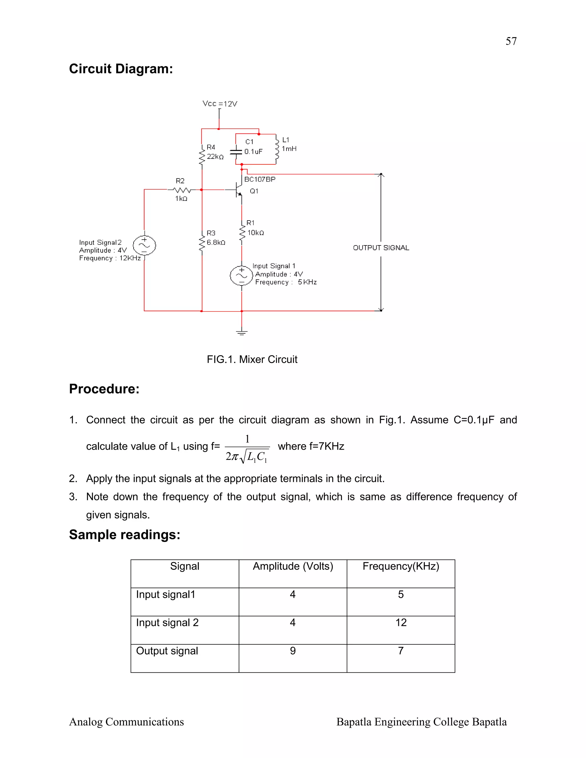 57

Circuit Diagram:

FIG.1. Mixer Circuit

Procedure:
1. Connect the circuit as per the circuit diagram as shown in Fig.1. Assume C=0.1µF and
calculate value of L1 using f=

1
2π L1C1

where f=7KHz

2. Apply the input signals at the appropriate terminals in the circuit.
3. Note down the frequency of the output signal, which is same as difference frequency of
given signals.

Sample readings:
Signal

Amplitude (Volts)

Frequency(KHz)

Input signal1

4

5

Input signal 2

4

12

Output signal

9

7

Analog Communications

Bapatla Engineering College Bapatla

 