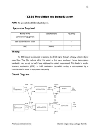 30

8.SSB Modulation and Demodulatiom
Aim:

To generate the SSB modulated wave.

Apparatus Required:
Name of the

Specifications

Quantity

SSB system trainer board

---

1

CRO

30MHz

1

Component/Equipment

Theory:
An SSB signal is produced by passing the DSB signal through a highly selective band
pass filter. This filter selects either the upper or the lower sideband. Hence transmission
bandwidth can be cut by half if one sideband is entirely suppressed. This leads to singlesideband modulation (SSB). In SSB modulation bandwidth saving is accompanied by a
considerable increase in equipment complexity.

Circuit Diagram:

Analog Communications

Bapatla Engineering College Bapatla

 