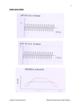 3
MODEL WAVE FORMS

Analog Communications

Bapatla Engineering College Bapatla

 