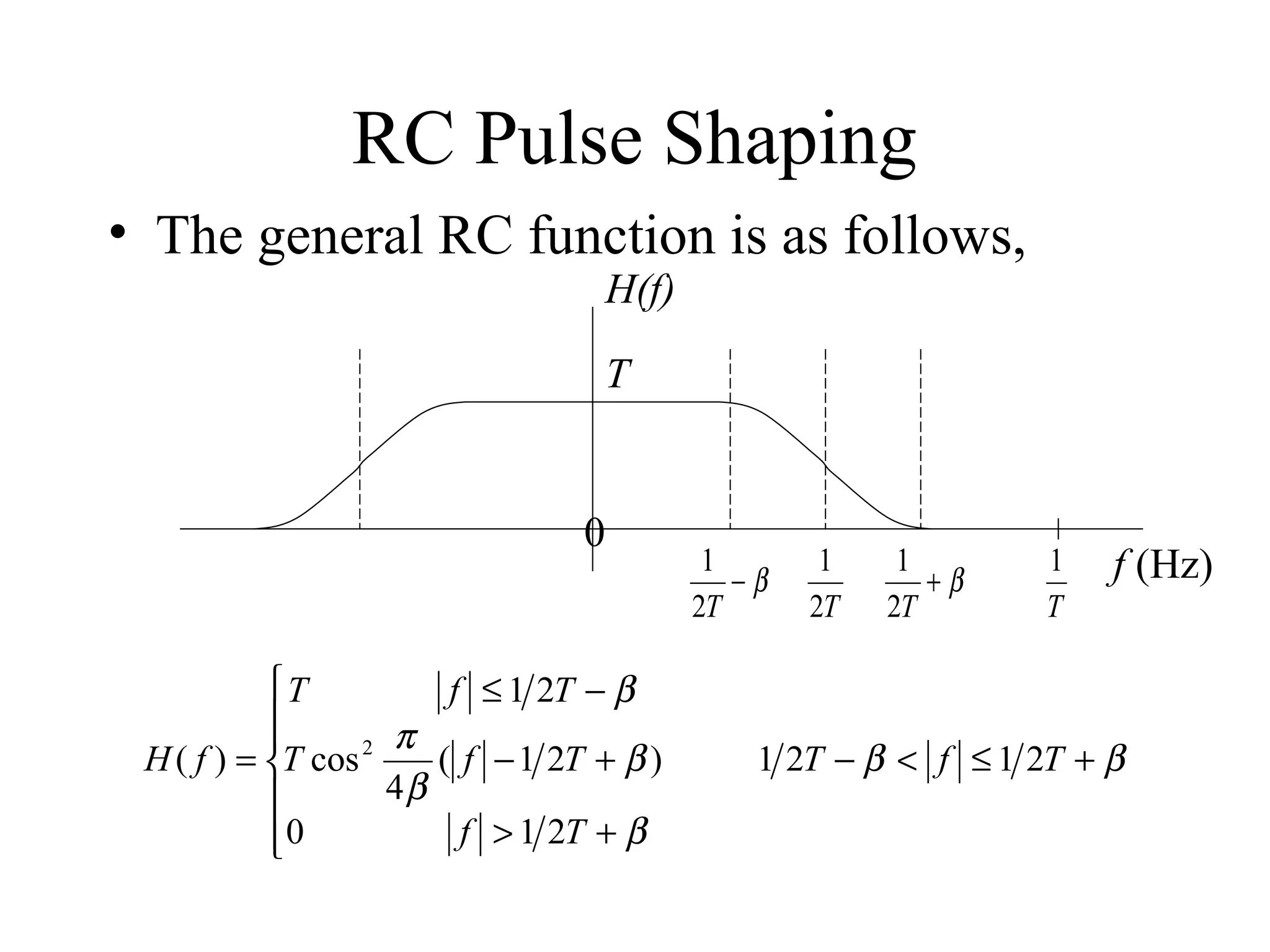 RC Pulse Shaping
• The general RC function is as follows,
H(f)
T

0

T
f ≤ 1 2T − β

π

H ( f ) = T cos 2
( f − 1 2T + β )
4β

f > 1 2T + β
0


1
−β
2T

1
2T

1
+β
2T

1
T

f (Hz)

1 2T − β < f ≤ 1 2T + β

 