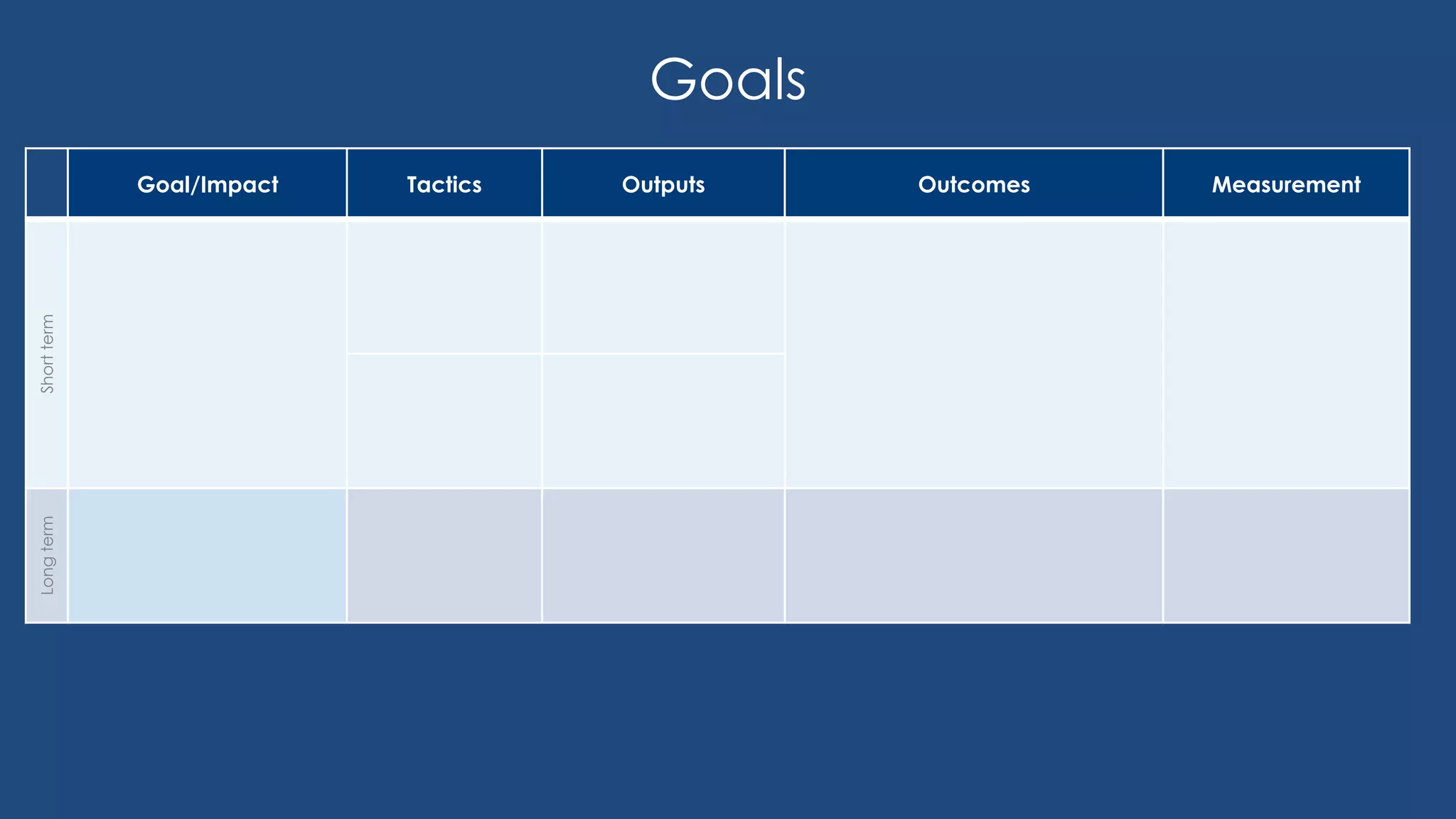 Quarterly Business Review Template QBR Template Customer Success