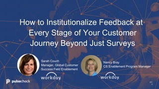201
8
Sarah Couch
Manager, Global Customer
Success Field Enablement
How to Institutionalize Feedback at
Every Stage of Your Customer
Journey Beyond Just Surveys
Nancy Bray
CS Enablement Program Manager
 