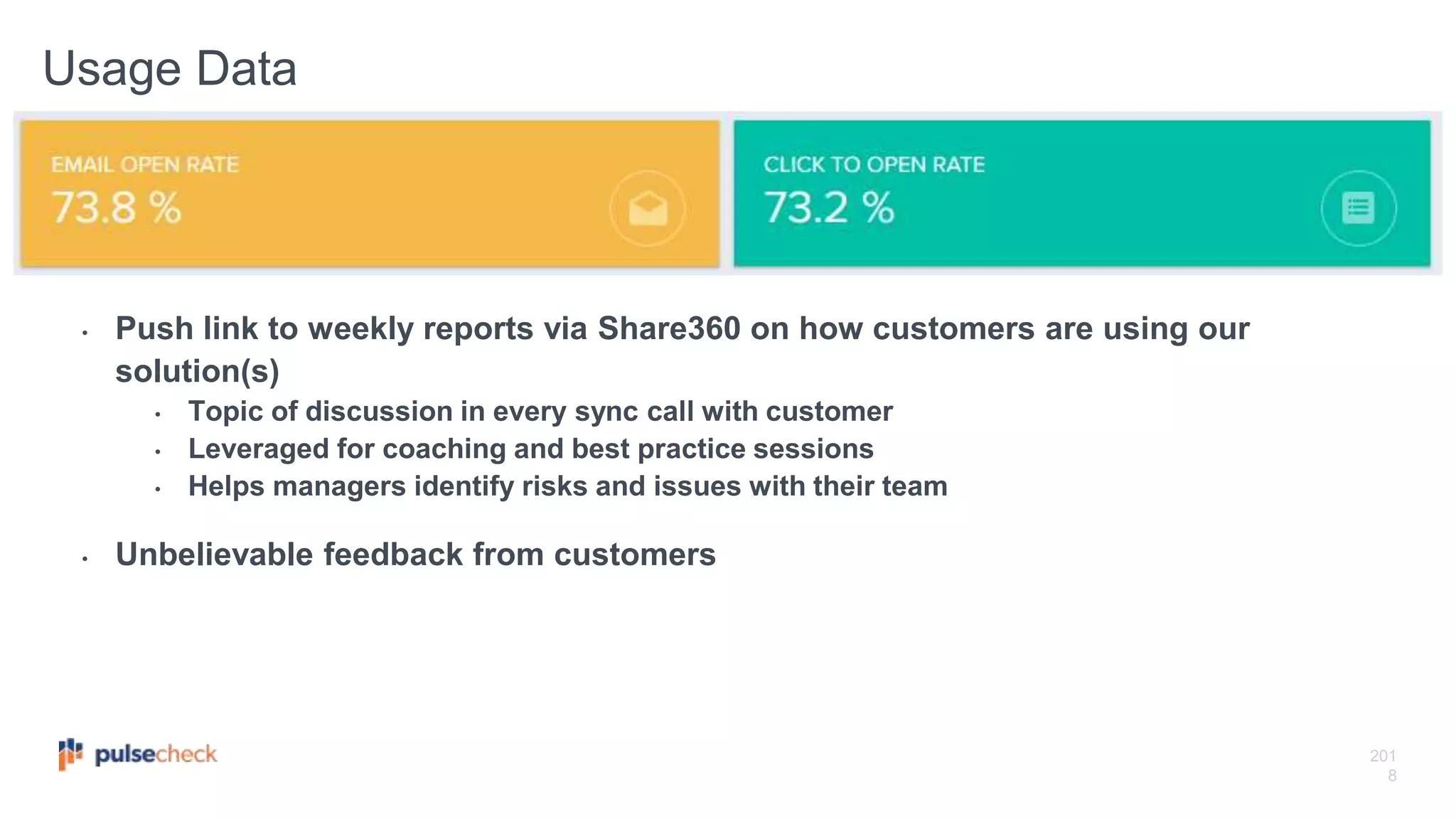 201
8
Usage Data
• Push link to weekly reports via Share360 on how customers are using our
solution(s)
• Topic of discussion in every sync call with customer
• Leveraged for coaching and best practice sessions
• Helps managers identify risks and issues with their team
• Unbelievable feedback from customers
 
