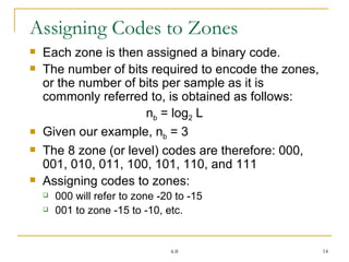 Null Zone Code Pulse code mod | PPT