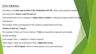 Comprehensive Overview of Pulse Code Modulation in Digital ...