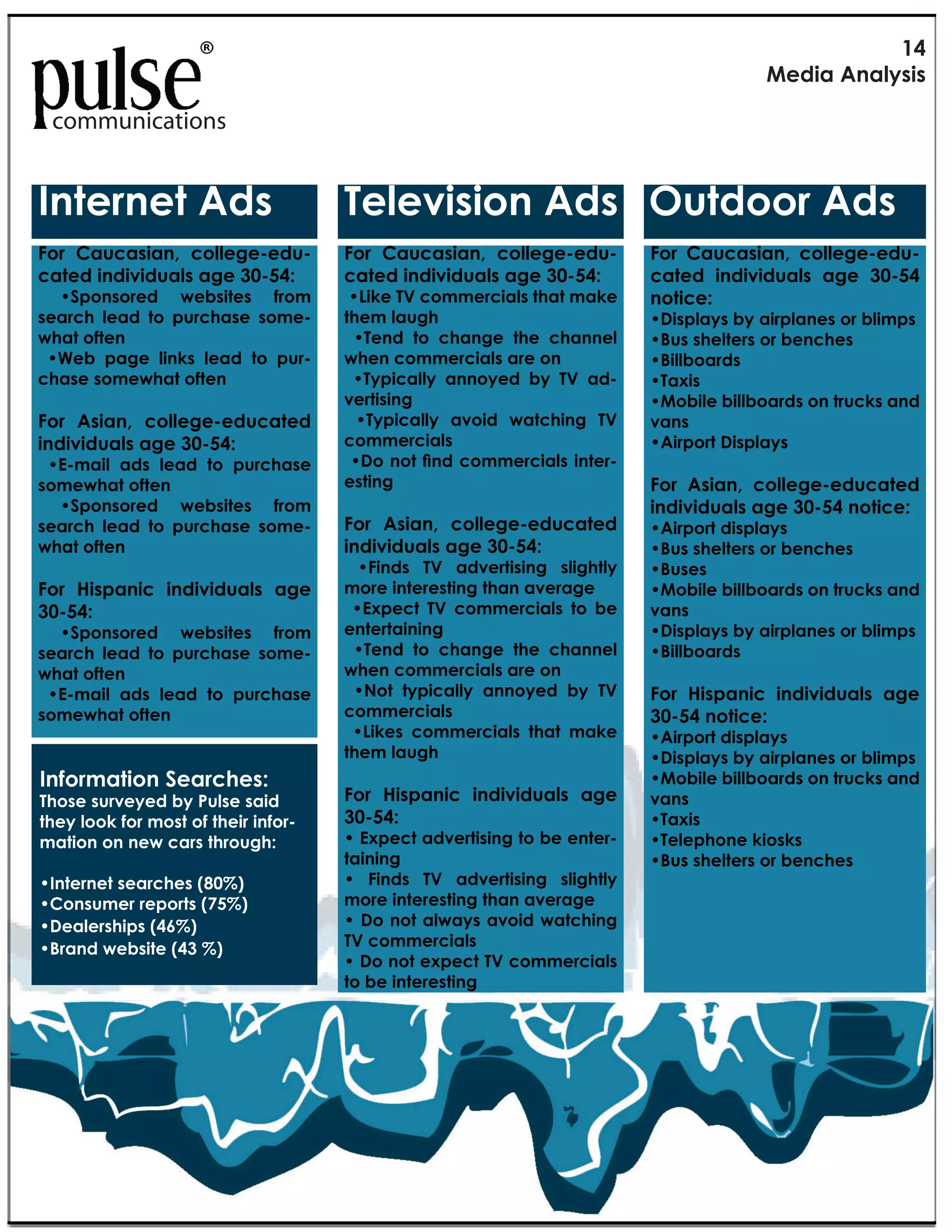 !Q
                                                                                          >15+'"G('3),+,

 communications


N(-1.(1-"G5,                          /1312+,+$("G5, L8-5$$."G5,
V$." #'8<',+'(D" <$331;191589         V$." #'8<',+'(D" <$331;191589          V$." #'8<',+'(D" <$331;191589
<'-15"+(5+2+58'3,"';1"TE9RQU          <'-15"+(5+2+58'3,"';1"TE9RQU           <'-15" +(5+2+58'3," ';1" TE9RQ"
' IA3#$8#+!1' =!,8*(!8' /+#%'         'Ie*F!'CM'"#%%!+"*2<8'()2('%2F!'       ($-+<1U"
,1'.<0" 31'5" -$" &8.<0',1" ,$%19     -01%"3'8;0"                            Ii*83<2&8',&'2*+3<2$!8'#+',<*%38'
60'-"$7-1(                            ' IC!$1' (#' ")2$-!' ()!' ")2$$!<'     Ih78'8)!<(!+8'#+',!$")!8'
' IQ!,' 32-!' <*$F8' <!21' (#' 37+9   601("<$%%1.<+'3,"'.1"$("               Ih*<<,#2+18'
<0',1",$%160'-"$7-1(                  ' IC&3*"2<<&' 2$$#&!1' ,&' CM' 219     IC2G*8'
                                      21.-+,+(;"                             I6#,*<!',*<<,#2+18'#$'(+7"F8'2$1'
V$." G,+'(D" <$331;19158<'-15"        ' IC&3*"2<<&' 2B#*1' =2(")*$-' CM'     2'(,"
+(5+2+58'3,"';1"TE9RQU                <$%%1.<+'3,"                           I@*+3#+('i*83<2&8
' IZ>%2*<' 218' <!21' (#' 37+")28!'   'Ii#'$#('0$1'"#%%!+"*2<8'*$(!+9
,$%160'-"$7-1(                        1,-+(;"                                V$." G,+'(D" <$331;19158<'-15"
' IA3#$8#+!1' =!,8*(!8' /+#%'                                                +(5+2+58'3,"';1"TE9RQ"($-+<1U
,1'.<0" 31'5" -$" &8.<0',1" ,$%19     V$." G,+'(D" <$331;19158<'-15"         I@*+3#+('1*83<2&8'
60'-"$7-1(                            +(5+2+58'3,"';1"TE9RQU                 Ih78'8)!<(!+8'#+',!$")!8'
                                      ' IT*$18' CM' 21B!+(*8*$-' 8<*-)(<&'   Ih78!8'
V$." *+,&'(+<" +(5+2+58'3," ';1"      %$.1"+(-1.1,-+(;"-0'("'21.';1"         I6#,*<!',*<<,#2+18'#$'(+7"F8'2$1'
TE9RQU                                ' IZG3!"(' CM' "#%%!+"*2<8' (#' ,!'    2'(,"
' IA3#$8#+!1' =!,8*(!8' /+#%'         1(-1.-'+(+(;"                          Ii*83<2&8',&'2*+3<2$!8'#+',<*%38'
,1'.<0" 31'5" -$" &8.<0',1" ,$%19     ' IC!$1' (#' ")2$-!' ()!' ")2$$!<'     Ih*<<,#2+18'
60'-"$7-1(                            601("<$%%1.<+'3,"'.1"$("
' IZ>%2*<' 218' <!21' (#' 37+")28!'   ' Ic#(' (&3*"2<<&' 2$$#&!1' ,&' CM'    V$." *+,&'(+<" +(5+2+58'3," ';1"
,$%160'-"$7-1(                        <$%%1.<+'3,"                           TE9RQ"($-+<1U"
                                      ' Ie*F!8' "#%%!+"*2<8' ()2(' %2F!'     I@*+3#+('1*83<2&8'
                                      -01%"3'8;0"                            Ii*83<2&8',&'2*+3<2$!8'#+',<*%38'
N(7$.%'-+$("B1'.<01,U                                                        I6#,*<!',*<<,#2+18'#$'(+7"F8'2$1'
/0$,1",8.21)15"4)"M83,1",'+5"         V$." *+,&'(+<" +(5+2+58'3," ';1"       2'(,"
-01)"3$$I"7$."%$,-"$7"-01+."+(7$.9    TE9RQU                                 IC2G*8'
%'-+$("$("(16"<'.,"-0.$8;0U           I'ZG3!"('21B!+(*8*$-'(#',!'!$(!+9      IC!<!3)#$!'F*#8F8'
                                      -'+(+(;"                               Ih78'8)!<(!+8'#+',!$")!8'
IJ$(!+$!('8!2+")!8'jb;kl              I' T*$18' CM' 21B!+(*8*$-' 8<*-)(<&'
IX#$87%!+'+!3#+(8'jPLkl               %$.1"+(-1.1,-+(;"-0'("'21.';1"
Ii!2<!+8)*38'jSWkl                    I'i#'$#('2<=2&8'2B#*1'=2(")*$-'
Ih+2$1'=!,8*(!'jS:'kl                 /X"<$%%1.<+'3,"
                                      I'i#'$#('!G3!"('CM'"#%%!+"*2<8'
                                      -$"41"+(-1.1,-+(;"
 