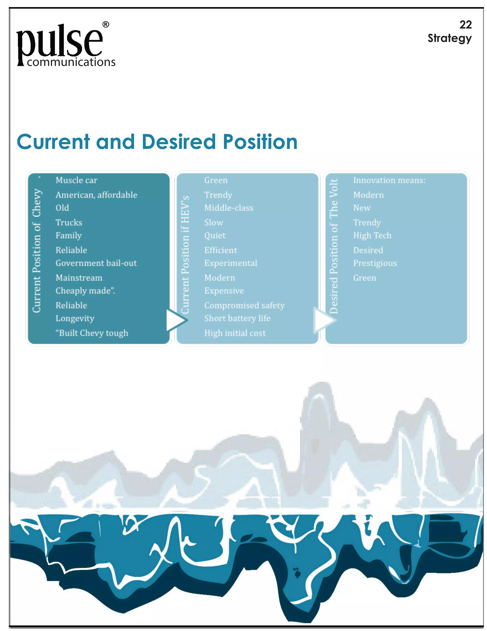 KK
                                B-.'-1;)

 communications




#8..1(-"'(5"A1,+.15"M$,+-+$("
 