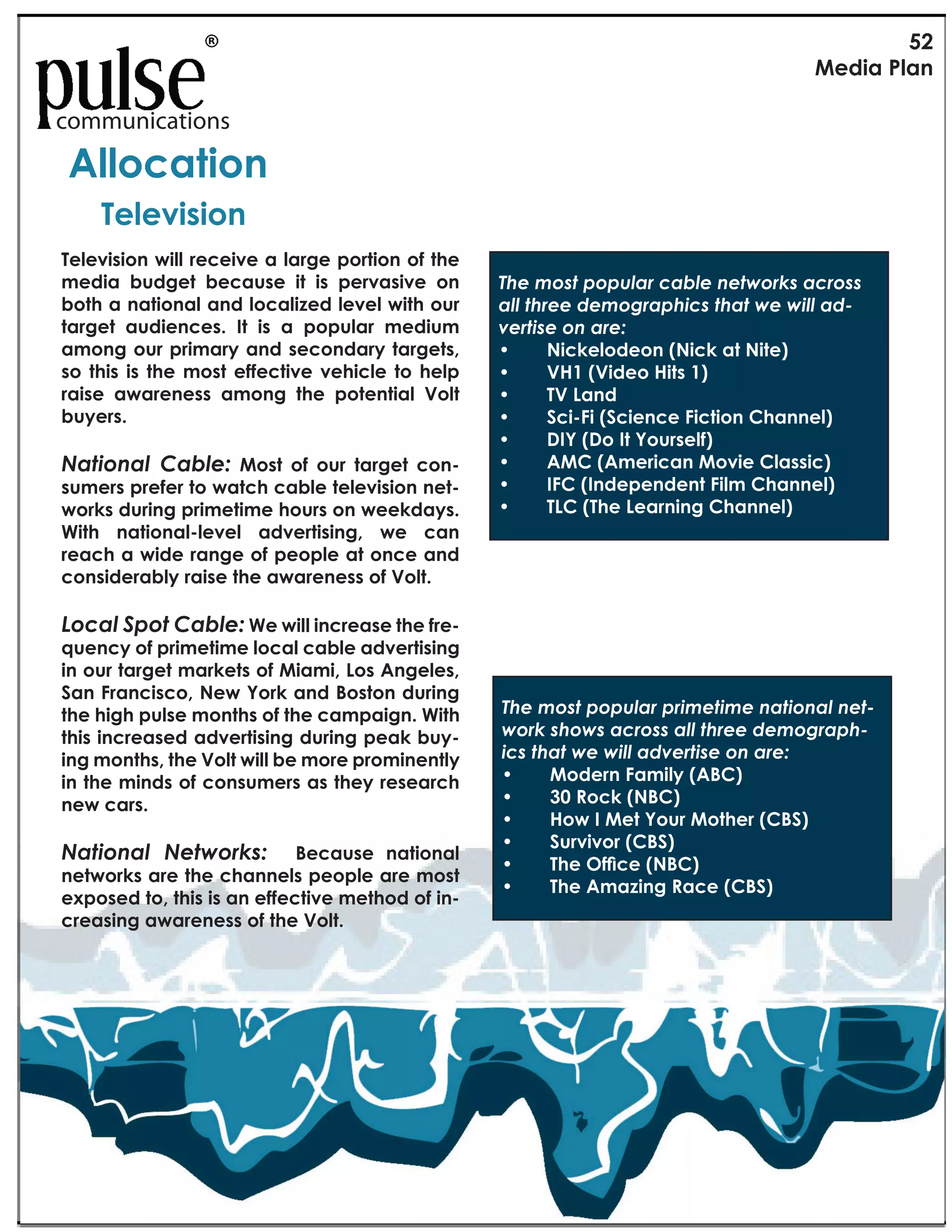RK
                                                                                          >15+'"M3'(

communications
G33$<'-+$(
     /1312+,+$(
/1312+,+$("6+33".1<1+21"'"3'.;1"&$.-+$("$7"-01"
%15+'" 485;1-" 41<'8,1" +-" +," &1.2',+21" $("           /0%(+#6<(7#7=-*&(5*;-%('%<3#&K6(*5&#66(
4$-0"'"('-+$('3"'(5"3$<'3+15"31213"6+-0"$8."            *--(<0&%%($%+#9&*70,56(<0*<(3%(3,--(*$!
-'.;1-" '85+1(<1,?" N-" +," '" &$&83'." %15+8%"          ?%&<,6%(#'(*&%8
'%$(;"$8."&.+%'.)"'(5",1<$(5'.)"-'.;1-,D"                I'     c*"F!<#1!#$'jc*"F'2('c*(!l
,$" -0+," +," -01" %$,-" 1771<-+21" 210+<31" -$" 013&"   I'     Ma9'jM*1!#'a*(8'9l
.'+,1" '6'.1(1,," '%$(;" -01" &$-1(-+'3" X$3-"           I'     CM'e2$1
48)1.,?"                                                 I'     A"*>T*'jA"*!$"!'T*"(*#$'X)2$$!<l
                                                         I'     iJg'ji#'J('g#7+8!</l
G*<,#'*-( C*;-%8( >$,-" $7" $8." -'.;1-" <$(9            I'     @6X'j@%!+*"2$'6#B*!'X<288*"l
,8%1.,"&.171."-$"6'-<0"<'431"-1312+,+$("(1-9             I'     JTX'jJ$1!3!$1!$('T*<%'X)2$$!<l
6$.I,"58.+(;"&.+%1-+%1"0$8.,"$("611I5'),?"               I'     CeX'jC)!'e!2+$*$-'X)2$$!<l
@+-0" ('-+$('3931213" '521.-+,+(;D" 61" <'("
.1'<0"'"6+51".'(;1"$7"&1$&31"'-"$(<1"'(5"
<$(,+51.'43)".'+,1"-01"'6'.1(1,,"$7"X$3-?

4#5*-(27#<(C*;-%8(@1"6+33"+(<.1',1"-01"7.19
J81(<)"$7"&.+%1-+%1"3$<'3"<'431"'521.-+,+(;"
+("$8."-'.;1-"%'.I1-,"$7">+'%+D"_$,"G(;131,D"
B'("V.'(<+,<$D"a16"^$.I"'(5"H$,-$("58.+(;"
-01"0+;0"&83,1"%$(-0,"$7"-01"<'%&'+;(?"@+-0"             /0%(+#6<(7#7=-*&(7&,+%<,+%('*<,#'*-('%<!
-0+,"+(<.1',15"'521.-+,+(;"58.+(;"&1'I"48)9              3#&K(60#36(*5&#66(*--(<0&%%($%+#9&*70!
+(;"%$(-0,D"-01"X$3-"6+33"41"%$.1"&.$%+(1(-3)"           ,56(<0*<(3%(3,--(*$?%&<,6%(#'(*&%8
+("-01"%+(5,"$7"<$(,8%1.,"',"-01)".1,1'.<0"              I'    6#1!+$'T2%*<&'j@hXl
(16"<'.,?                                                I'    :;'?#"F'jchXl
                                                         I'    a#='J'6!('g#7+'6#()!+'jXhAl
                                                         I'    A7+B*B#+'jXhAl
G*<,#'*-( G%<3#&K68( ( H1<'8,1" ('-+$('3"
                                                         I'    C)!'`/0"!'jchXl
(1-6$.I,"'.1"-01"<0'((13,"&1$&31"'.1"%$,-"
                                                         I'    C)!'@%2*$-'?2"!'jXhAl'
1Y&$,15"-$D"-0+,"+,"'("1771<-+21"%1-0$5"$7"+(9
<.1',+(;"'6'.1(1,,"$7"-01"X$3-?"
 