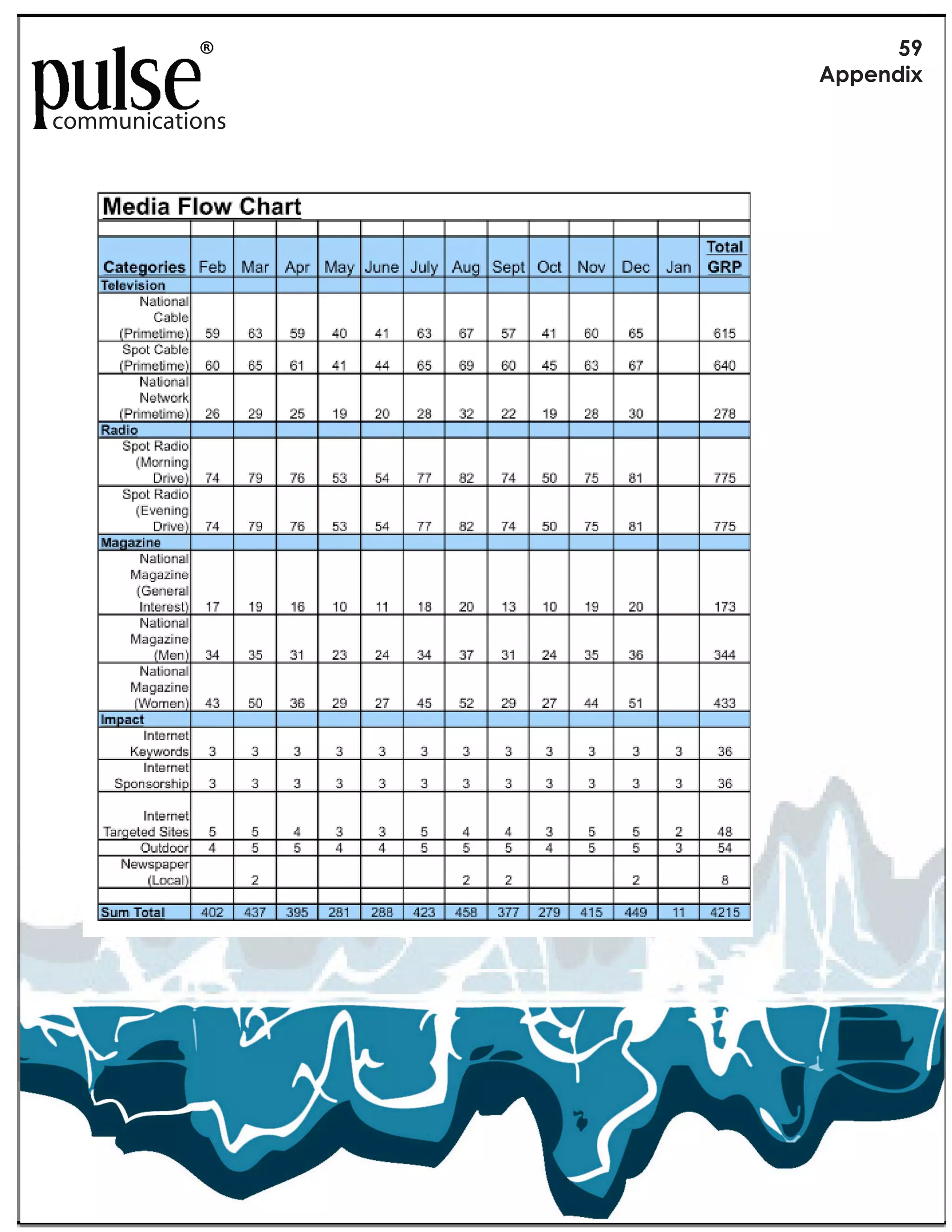 R:
                 G&&1(5+Y

communications
 