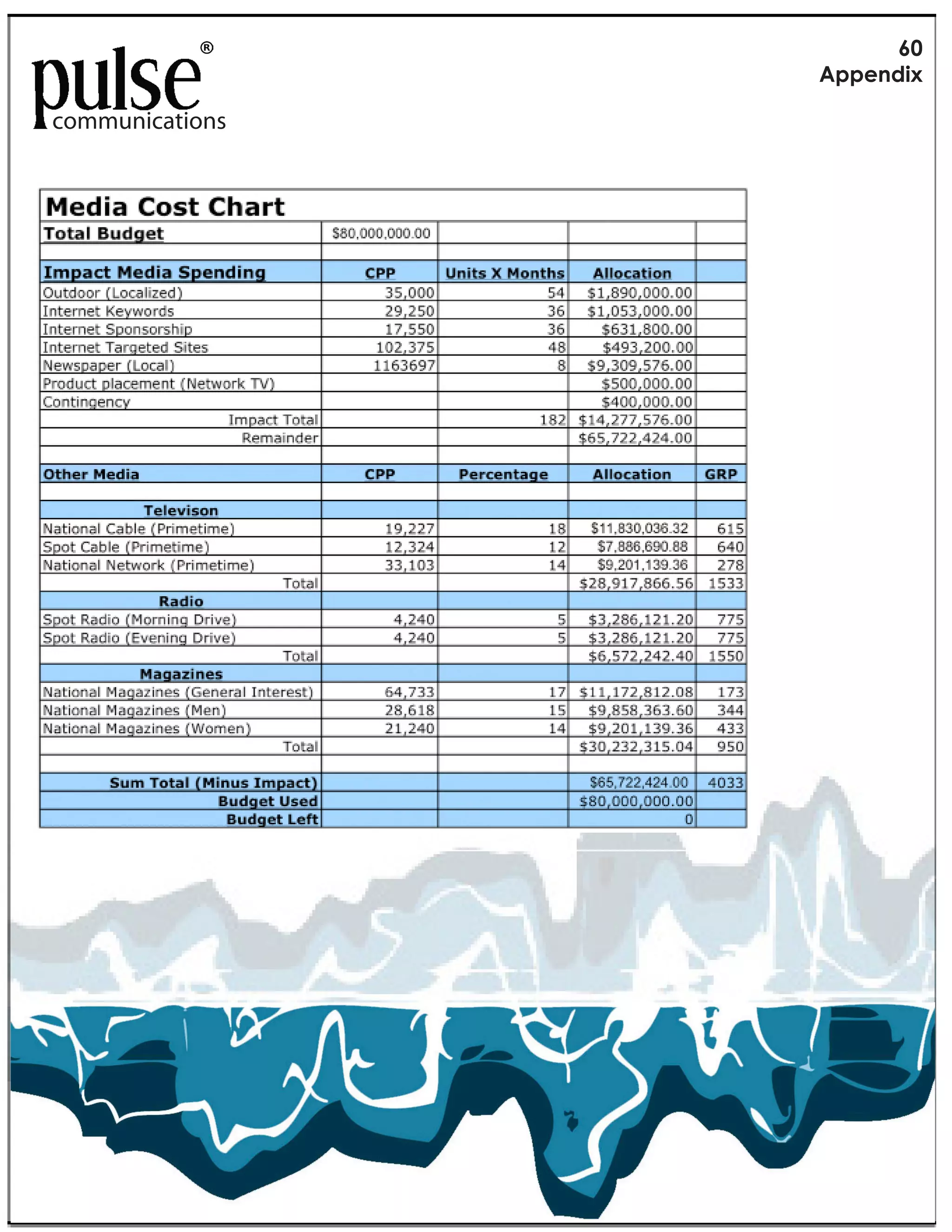 CE
                 G&&1(5+Y

communications
 