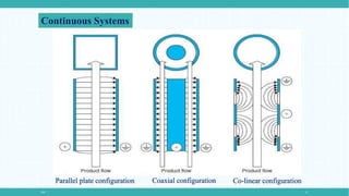 PEF 11
Continuous Systems
Co-linear configurationParallel plate configuration Coaxial configuration
 