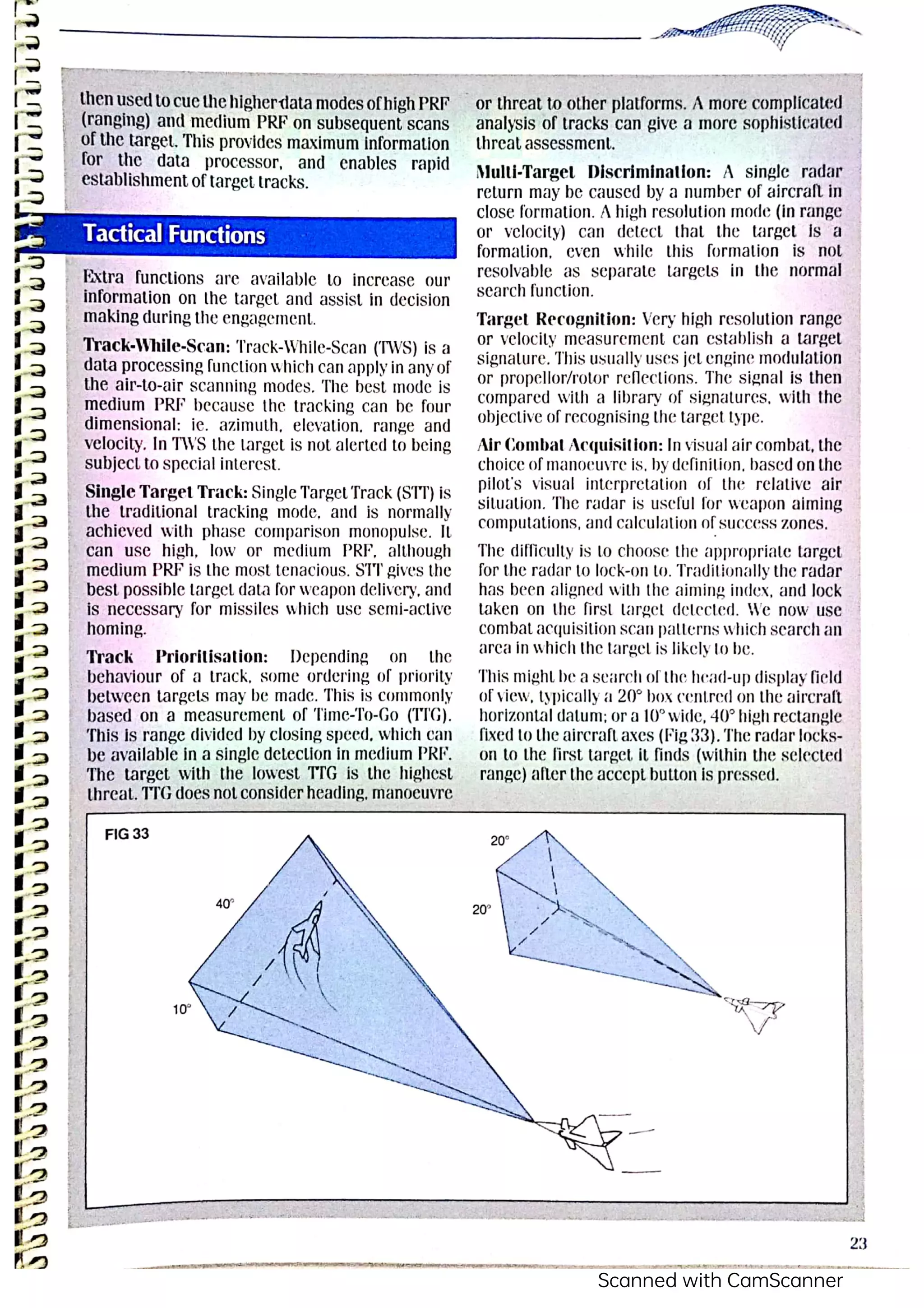 Pulse Doppler Airborne Radar