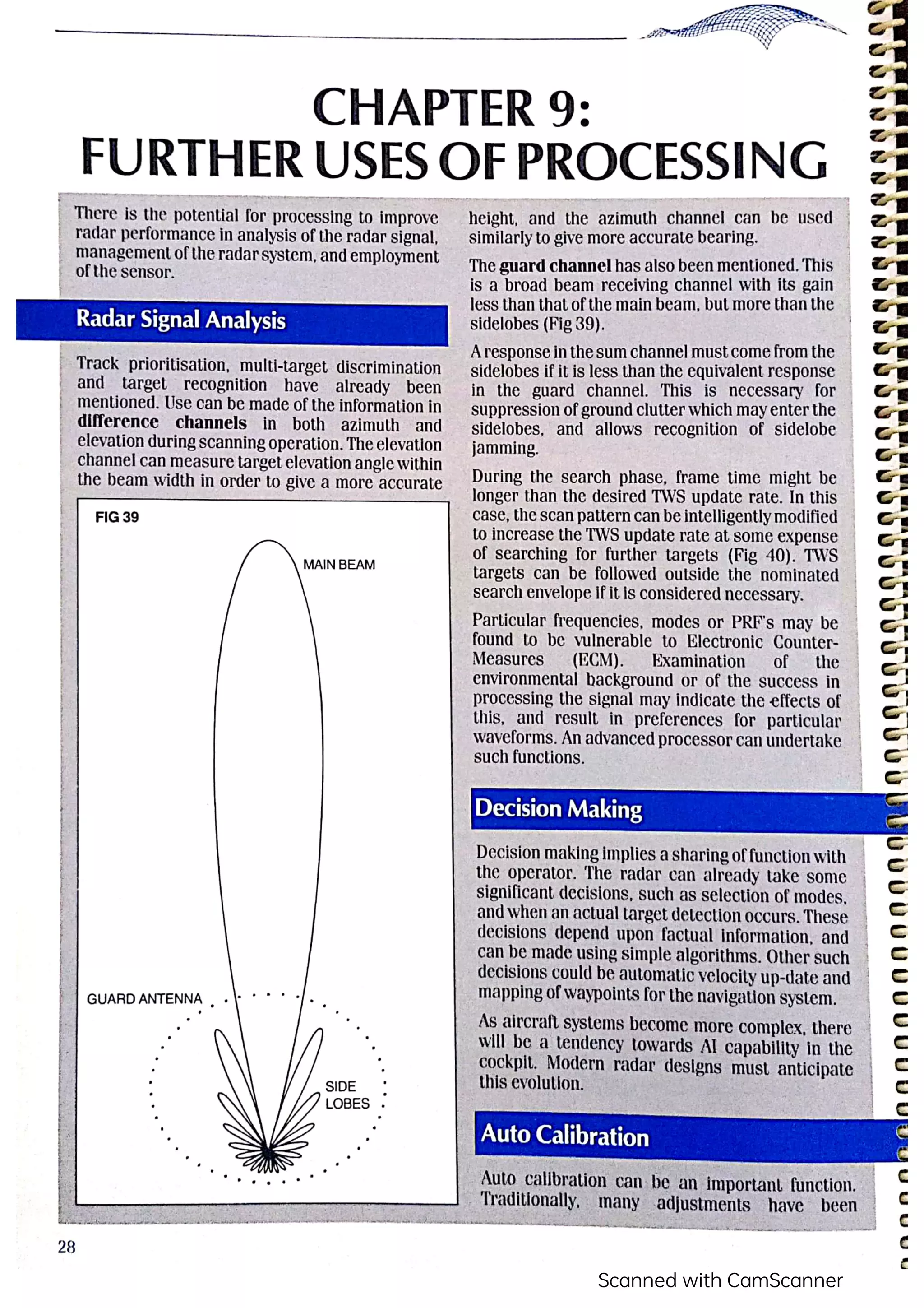 Pulse Doppler Airborne Radar