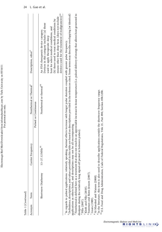 Pulsed radio frequency energy (prfe) use in human
