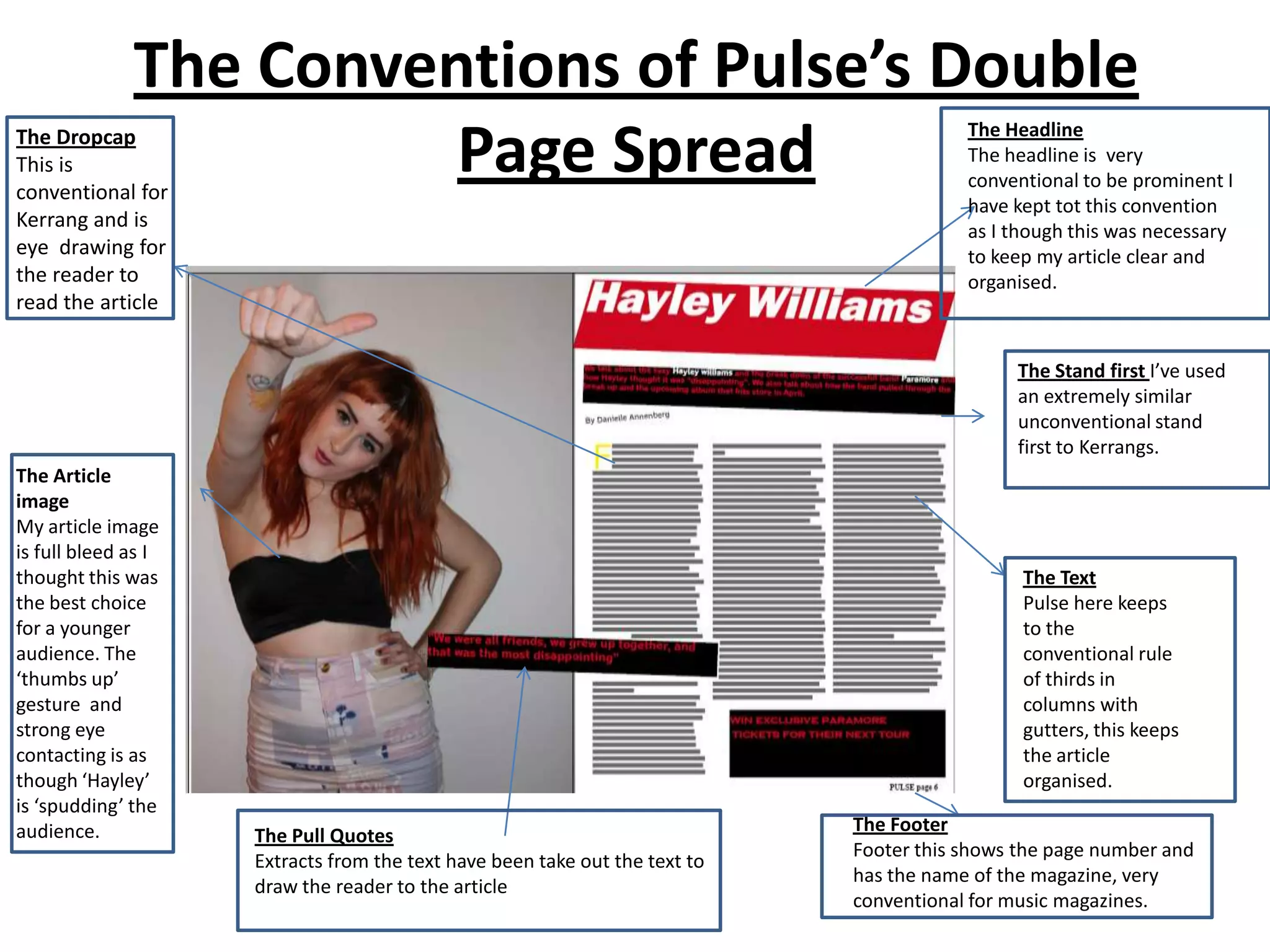 The Conventions of Pulse’s Double
                        Page Spread
The Dropcap                                                                              The Headline
This is                                                                                  The headline is very
                                                                                         conventional to be prominent I
conventional for
                                                                                         have kept tot this convention
Kerrang and is                                                                           as I though this was necessary
eye drawing for                                                                          to keep my article clear and
the reader to                                                                            organised.
read the article

                                                                                              The Stand first I’ve used
                                                                                              an extremely similar
                                                                                              unconventional stand
                                                                                              first to Kerrangs.
The Article
image
My article image
is full bleed as I
thought this was                                                                               The Text
the best choice                                                                                Pulse here keeps
for a younger                                                                                  to the
audience. The                                                                                  conventional rule
‘thumbs up’                                                                                    of thirds in
gesture and                                                                                    columns with
strong eye                                                                                     gutters, this keeps
contacting is as                                                                               the article
though ‘Hayley’                                                                                organised.
is ‘spudding’ the
audience.                                                                    The Footer
                     The Pull Quotes
                                                                             Footer this shows the page number and
                     Extracts from the text have been take out the text to
                                                                             has the name of the magazine, very
                     draw the reader to the article
                                                                             conventional for music magazines.
 