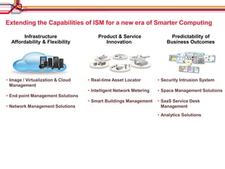 Extending the Capabilities of ISM for a new era of Smarter Computing

       Infrastructure                   Product & Service                 Predictability of
  Affordability & Flexibility              Innovation                   Business Outcomes




• Image / Virtualization & Cloud   • Real-time Asset Locator        • Security Intrusion System
  Management
                                   • Intelligent Network Metering   • Space Management Solutions
• End point Management Solutions
                                   • Smart Buildings Management     • SaaS Service Desk
• Network Management Solutions                                        Management
                                                                    • Analytics Solutions
 