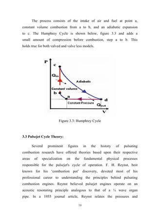 19
The process consists of the intake of air and fuel at point a,
constant volume combustion from a to b, and an adiabatic expansion
to c. The Humphrey Cycle is shown below, figure 3.3 and adds a
small amount of compression before combustion, step a to b. This
holds true for both valved and valve less models.
Figure 3.3: Humphrey Cycle
3.3 Pulsejet Cycle Theory:
Several prominent figures in the history of pulsating
combustion research have offered theories based upon their respective
areas of specialization on the fundamental physical processes
responsible for the pulsejet's cycle of operation. F. H. Reynst, best
known for his ‘combustion pot’ discovery, devoted most of his
professional career to understanding the principles behind pulsating
combustion engines. Reynst believed pulsejet engines operate on an
acoustic resonating principle analogous to that of a ¼ wave organ
pipe. In a 1955 journal article, Reynst relates the pressures and
 